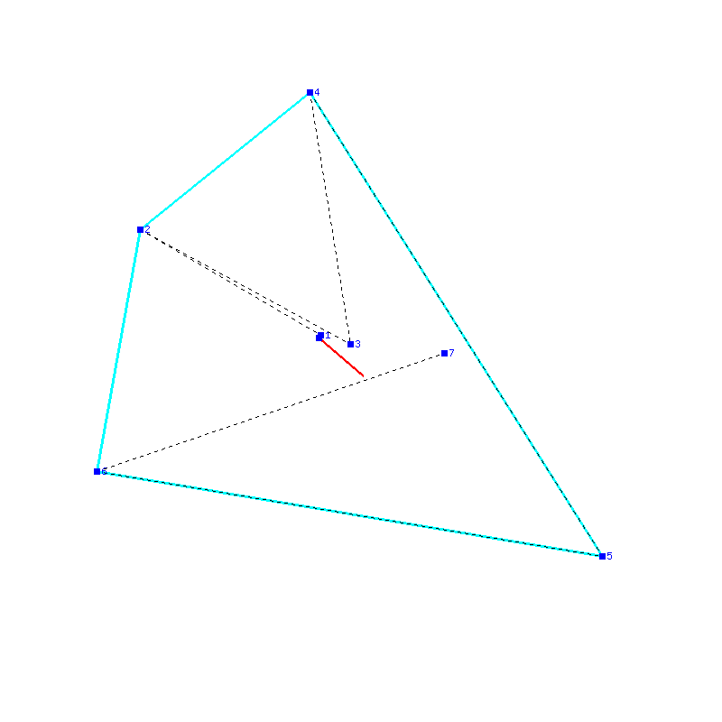 Flugauswertung